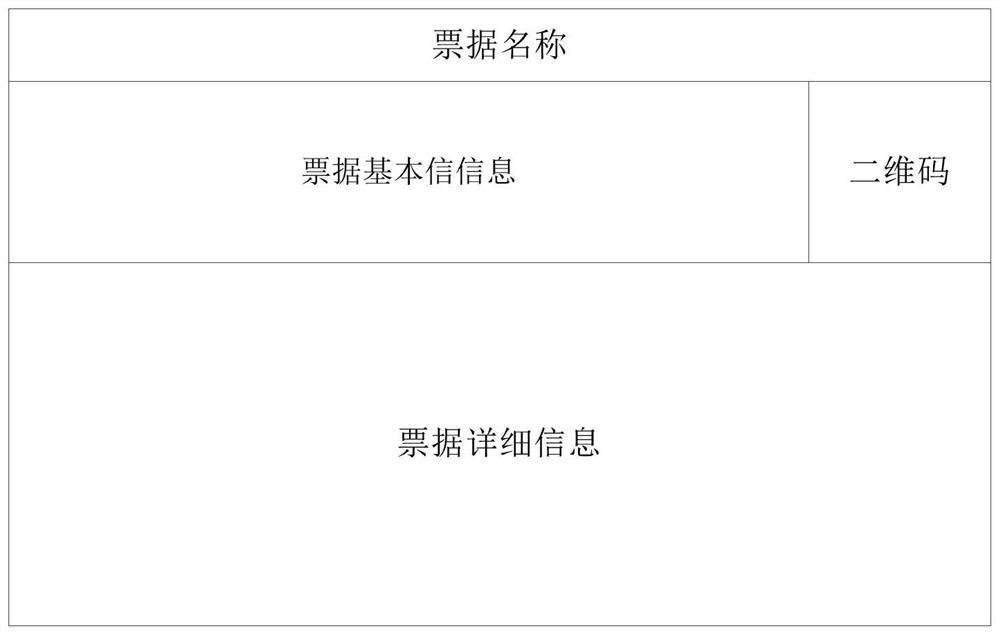 Method and device for checking electronic bill, electronic equipment and computer readable medium