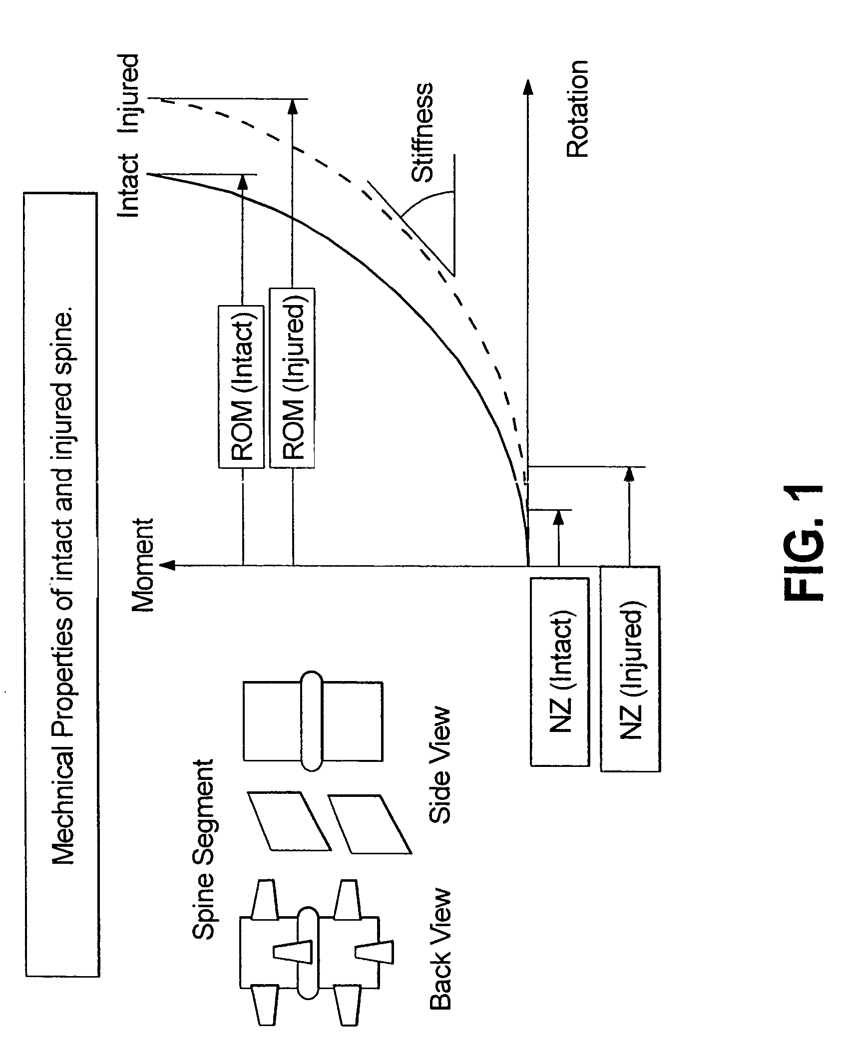 Pedicle screw assembly with bearing surfaces