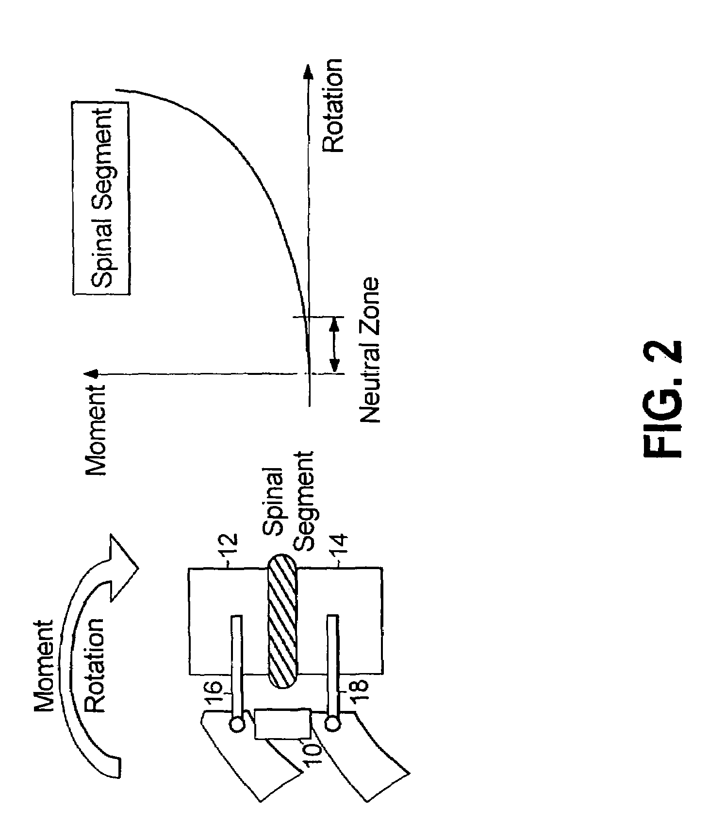 Pedicle screw assembly with bearing surfaces