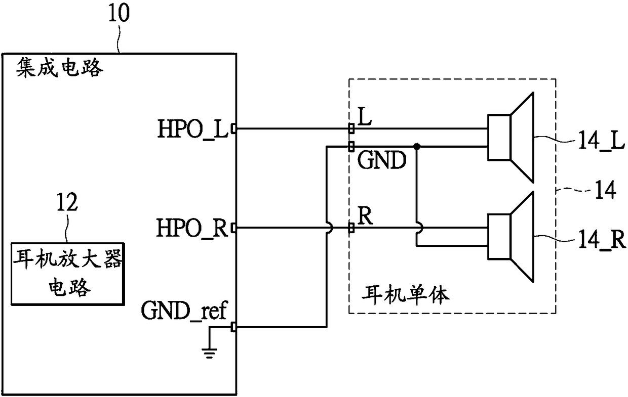 Headphone amplifier circuit for earphone unit and operation method thereof, and earphone device using same with USB interface