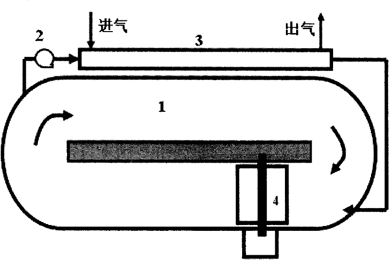 Apparatus and cultivating method for scaled cultivation of microalgae
