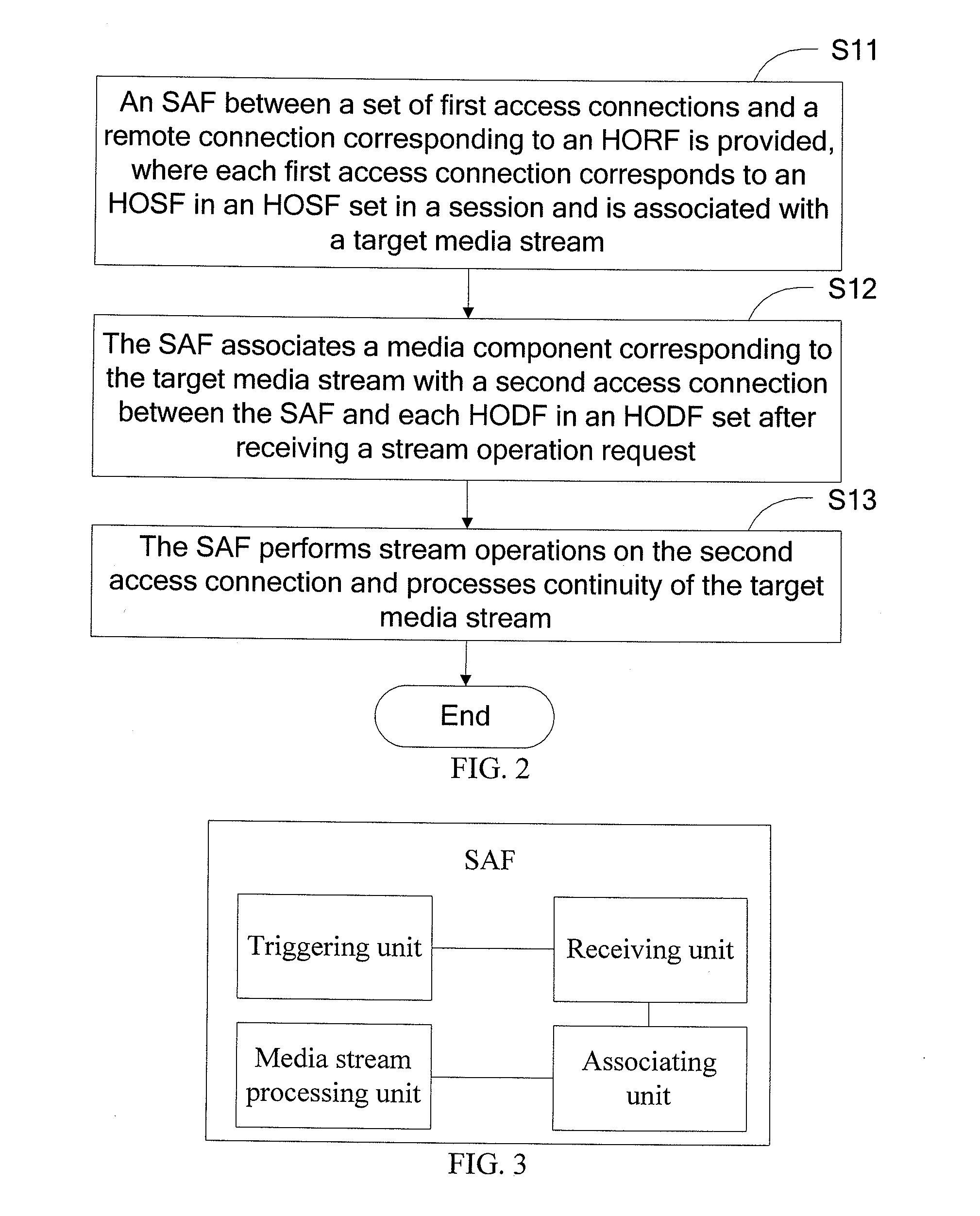 Method, apparatus, and system for processing continuity of media streams in a session