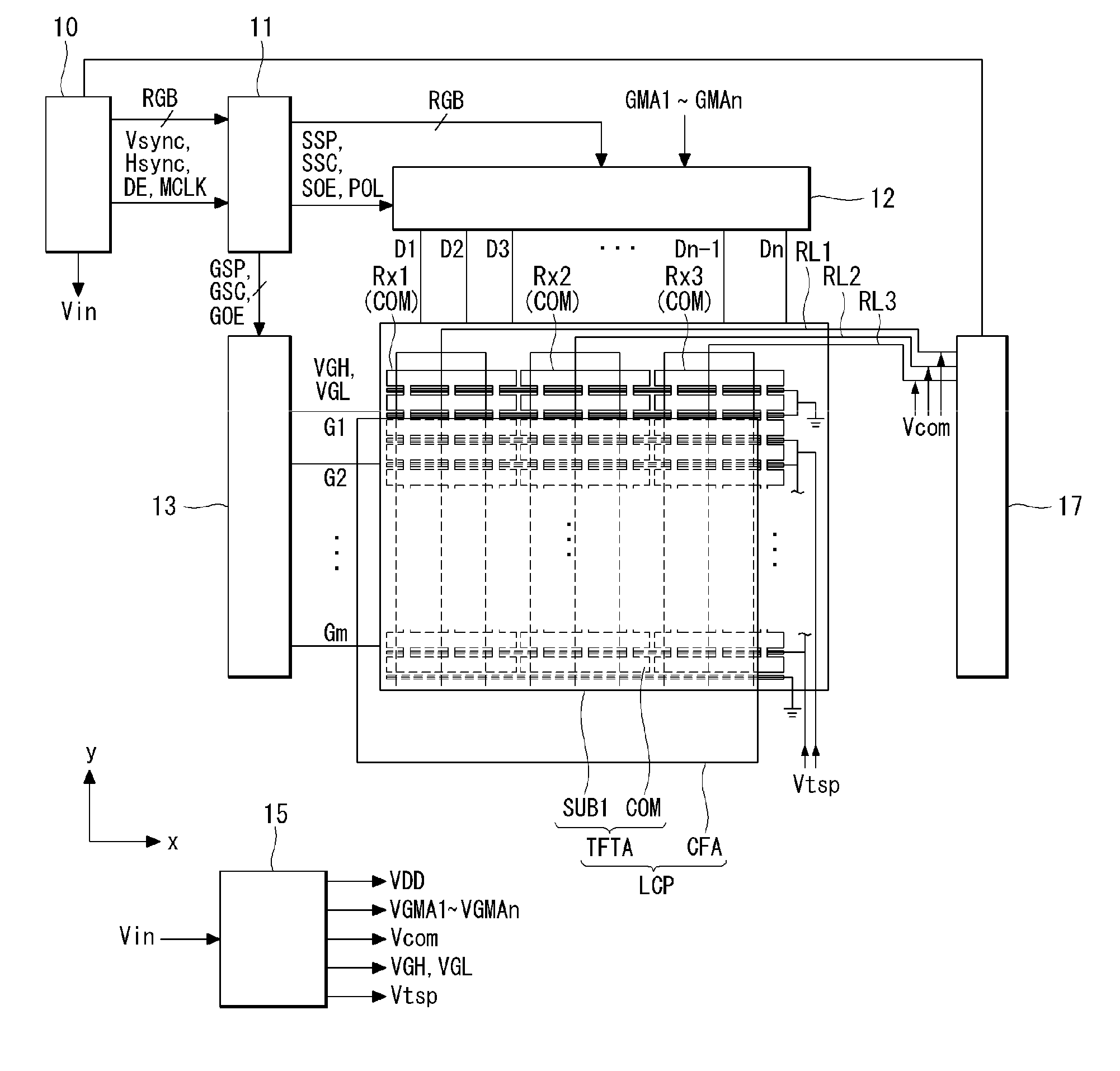 Touch sensor integrated type display device