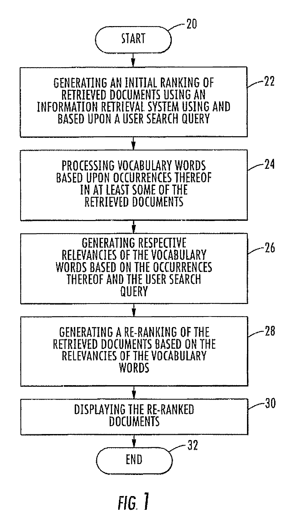 Method for domain identification of documents in a document database