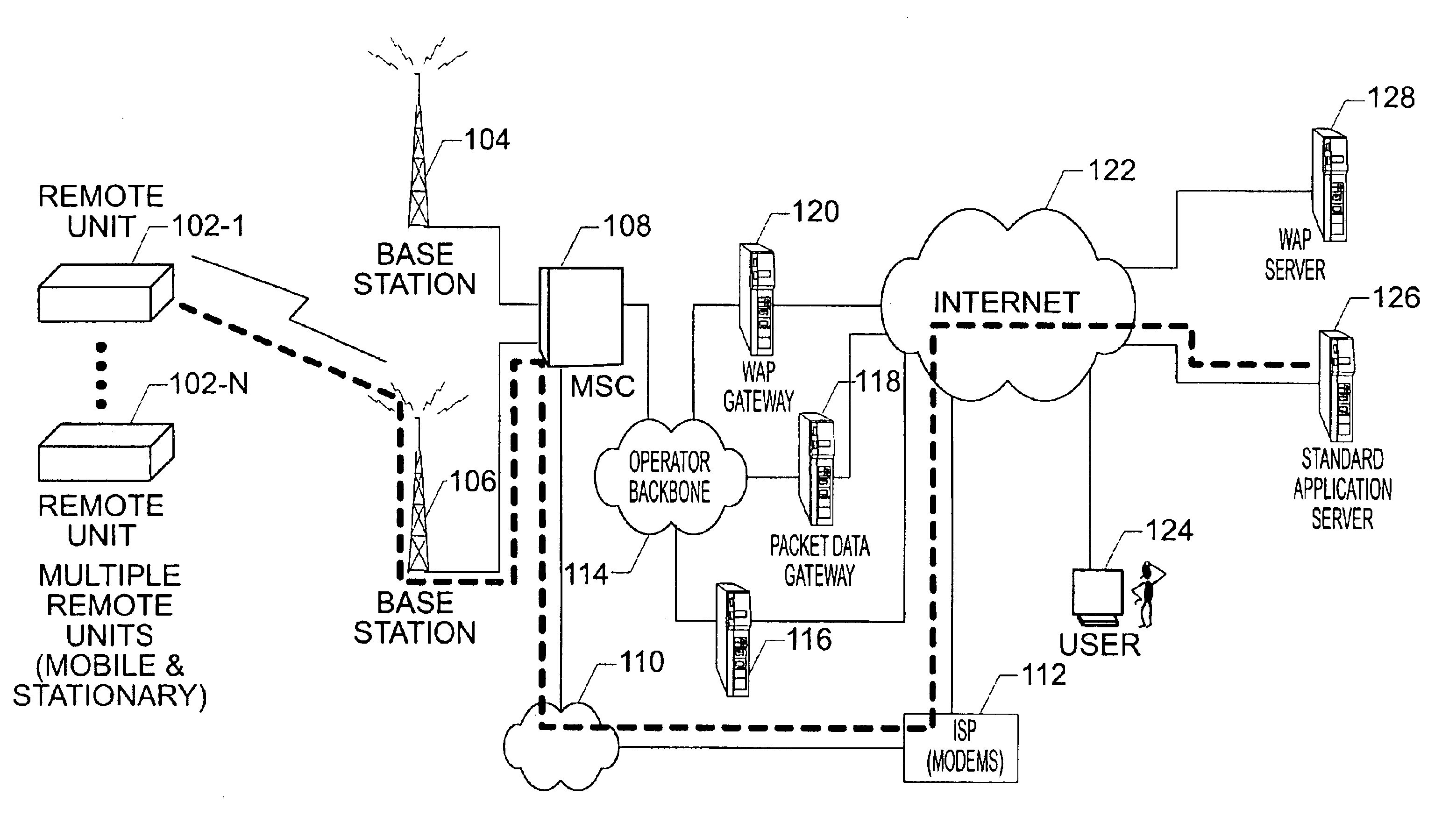 Method and system for measuring data quality of service in a wireless network using multiple remote units and a back end processor