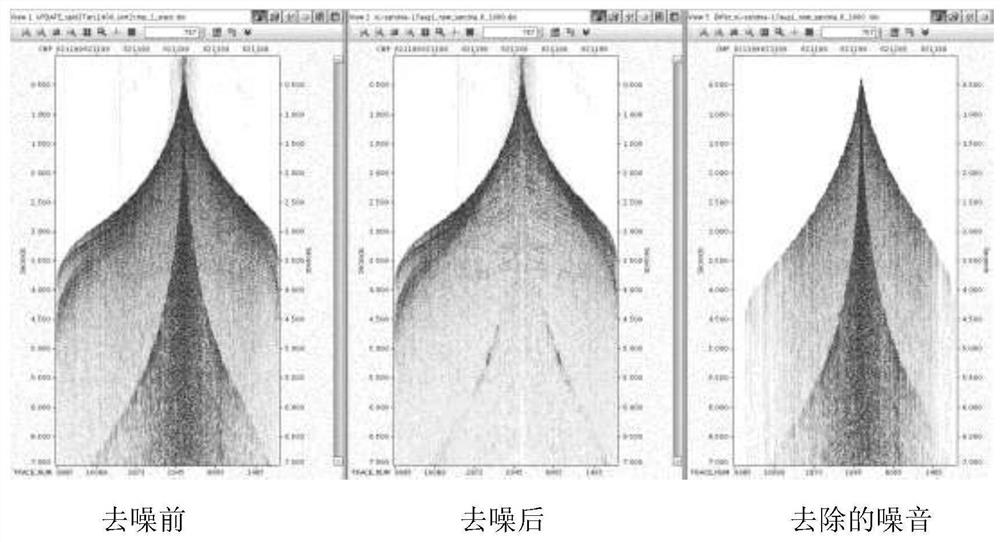 A Method for Suppressing Noise in the Black Triangle Region of Seismic Data Excited by Vibroseis