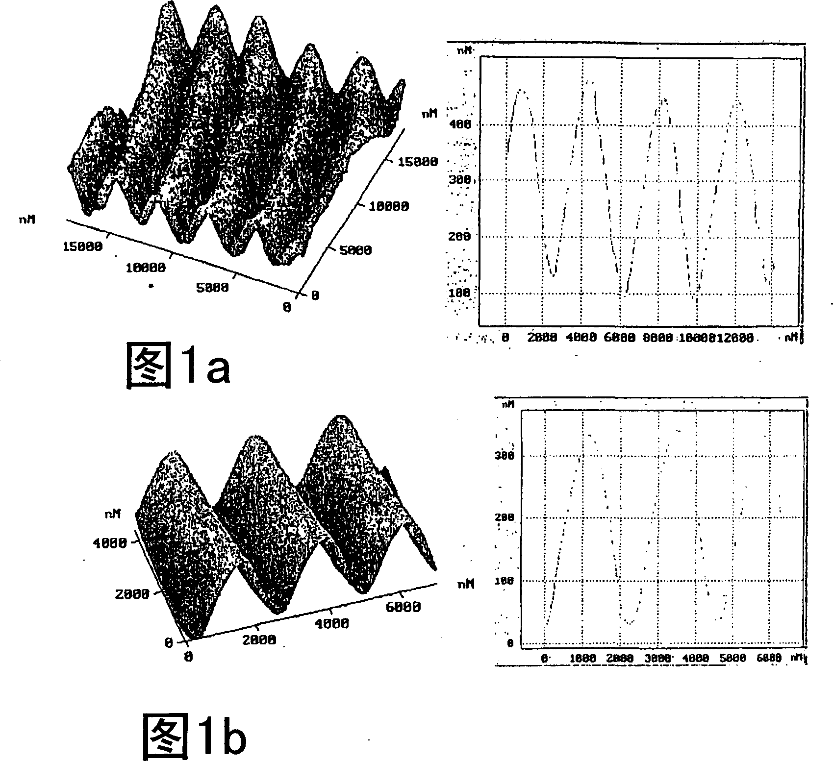 Film forming material and preparation of surface relief and optically anisotropic structures by irradiating a film of the said material