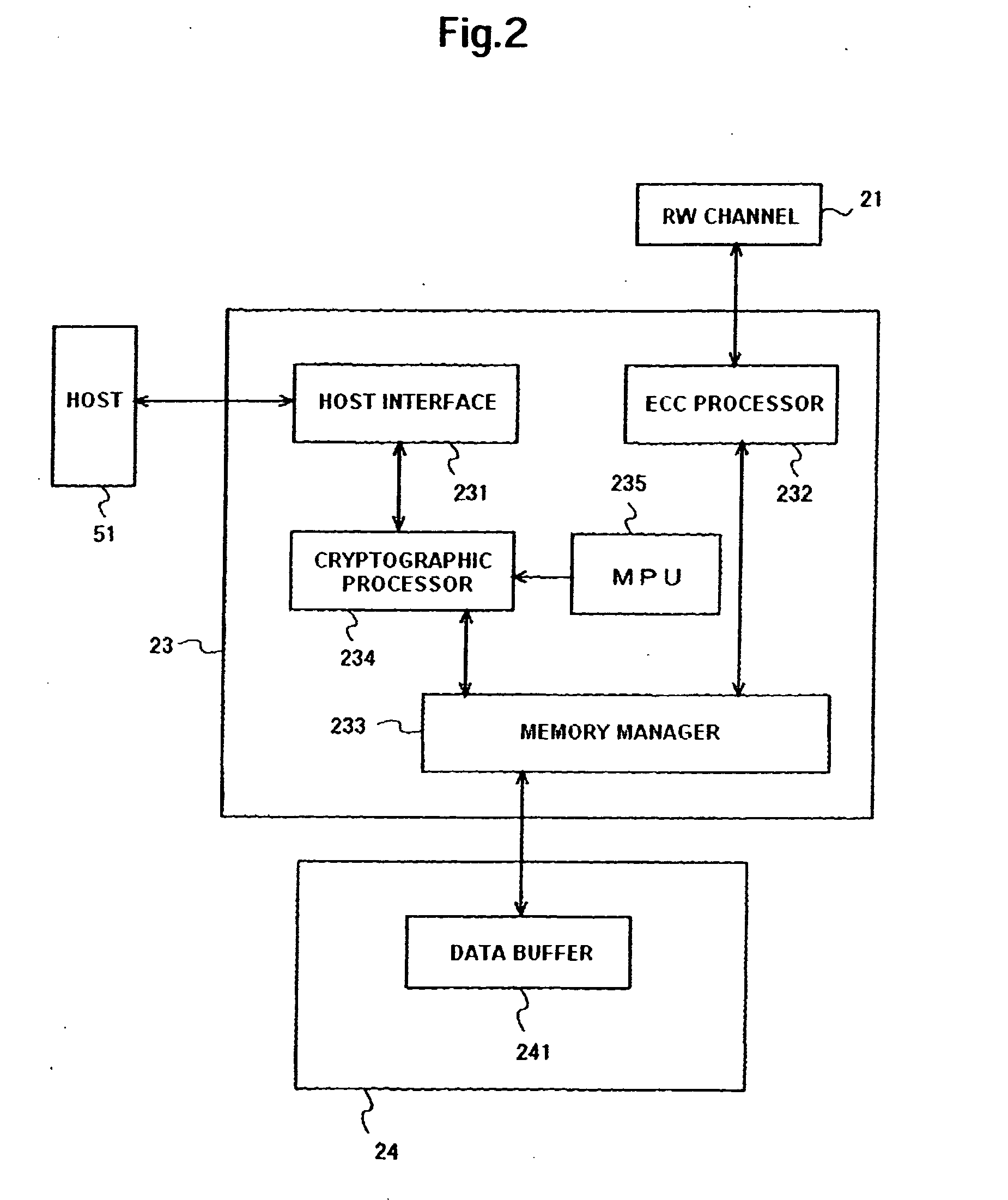 Data storage device and management method of cryptographic key thereof