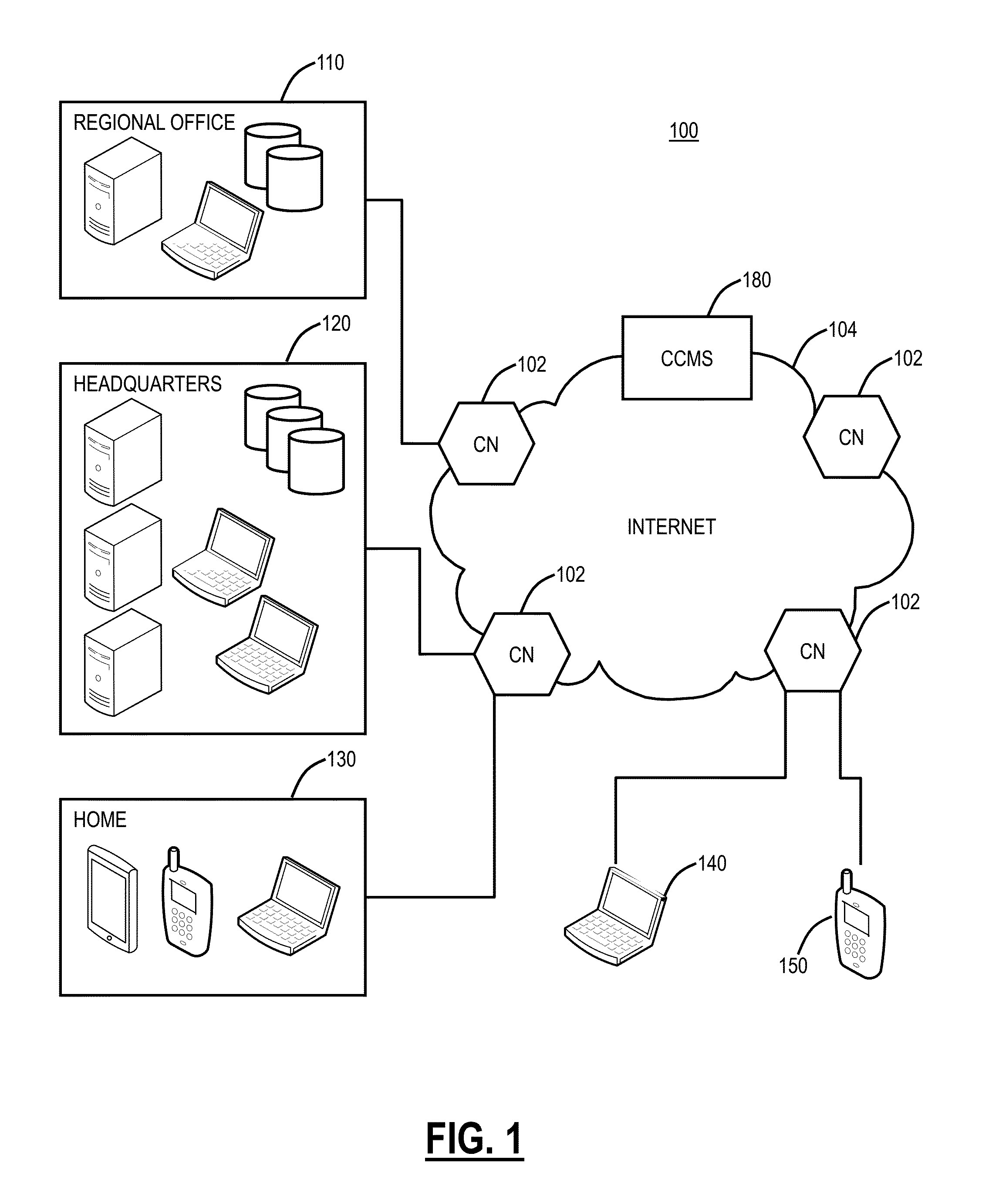 Systems and methods for detecting and managing cloud configurations