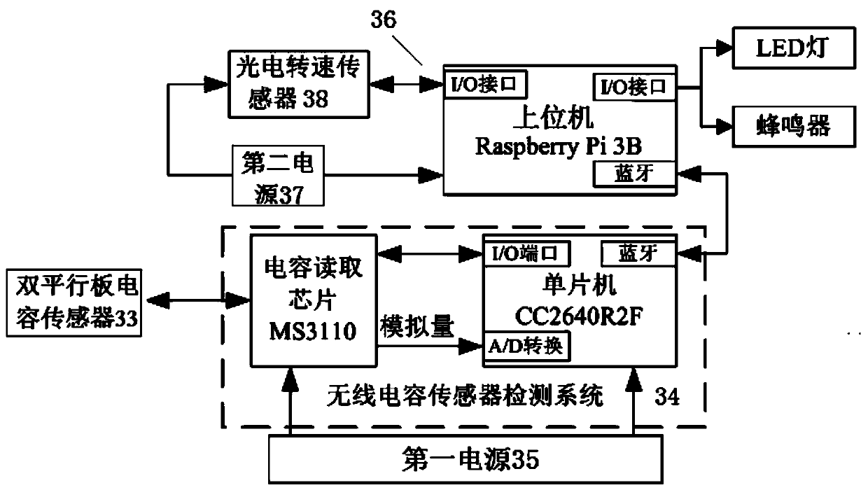 Paddy field boat type deep fertilization ditcher and monitoring method thereof