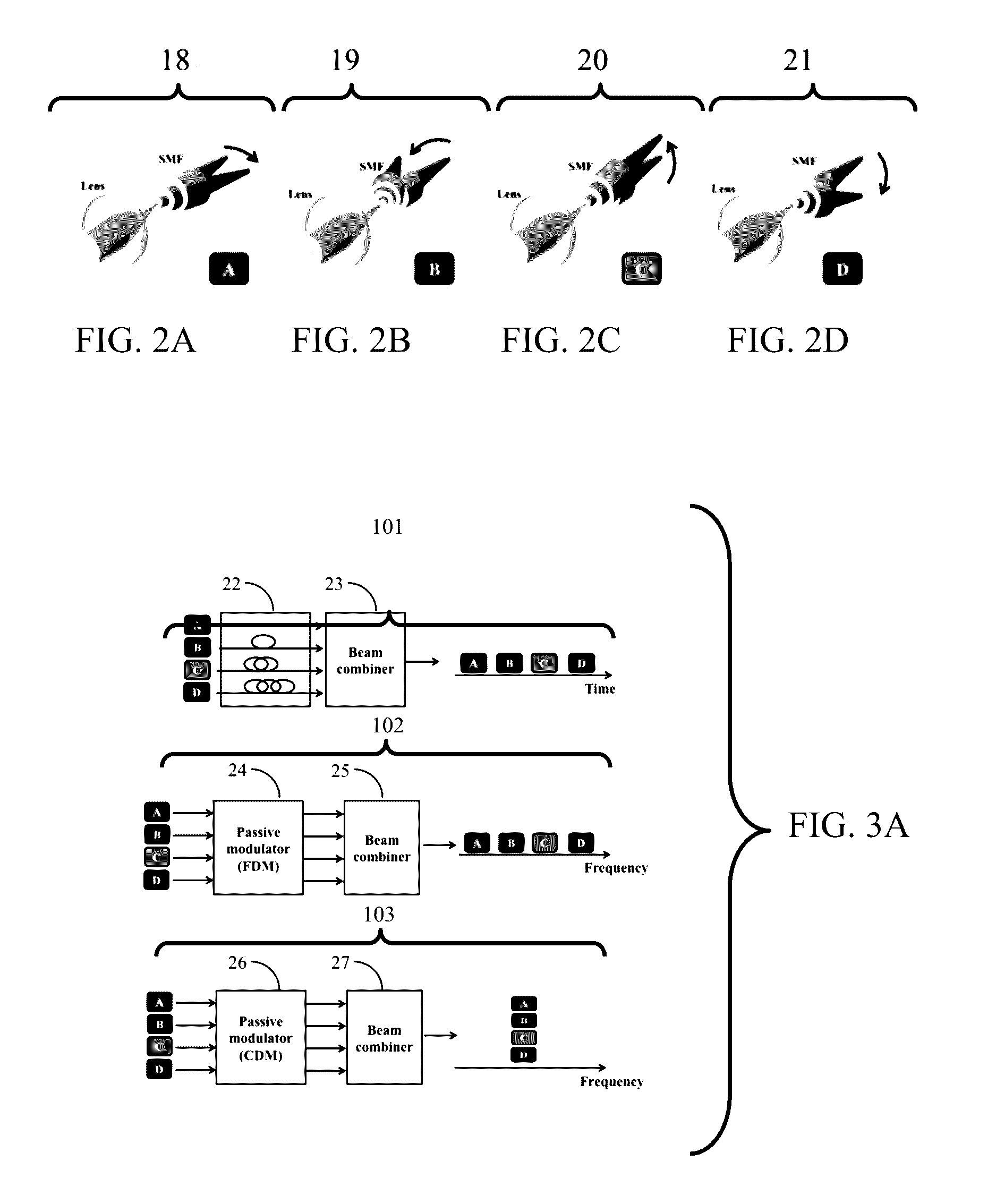 Apparatus and method for quantitative phase-gradient chirped-wavelength-encoded optical imaging