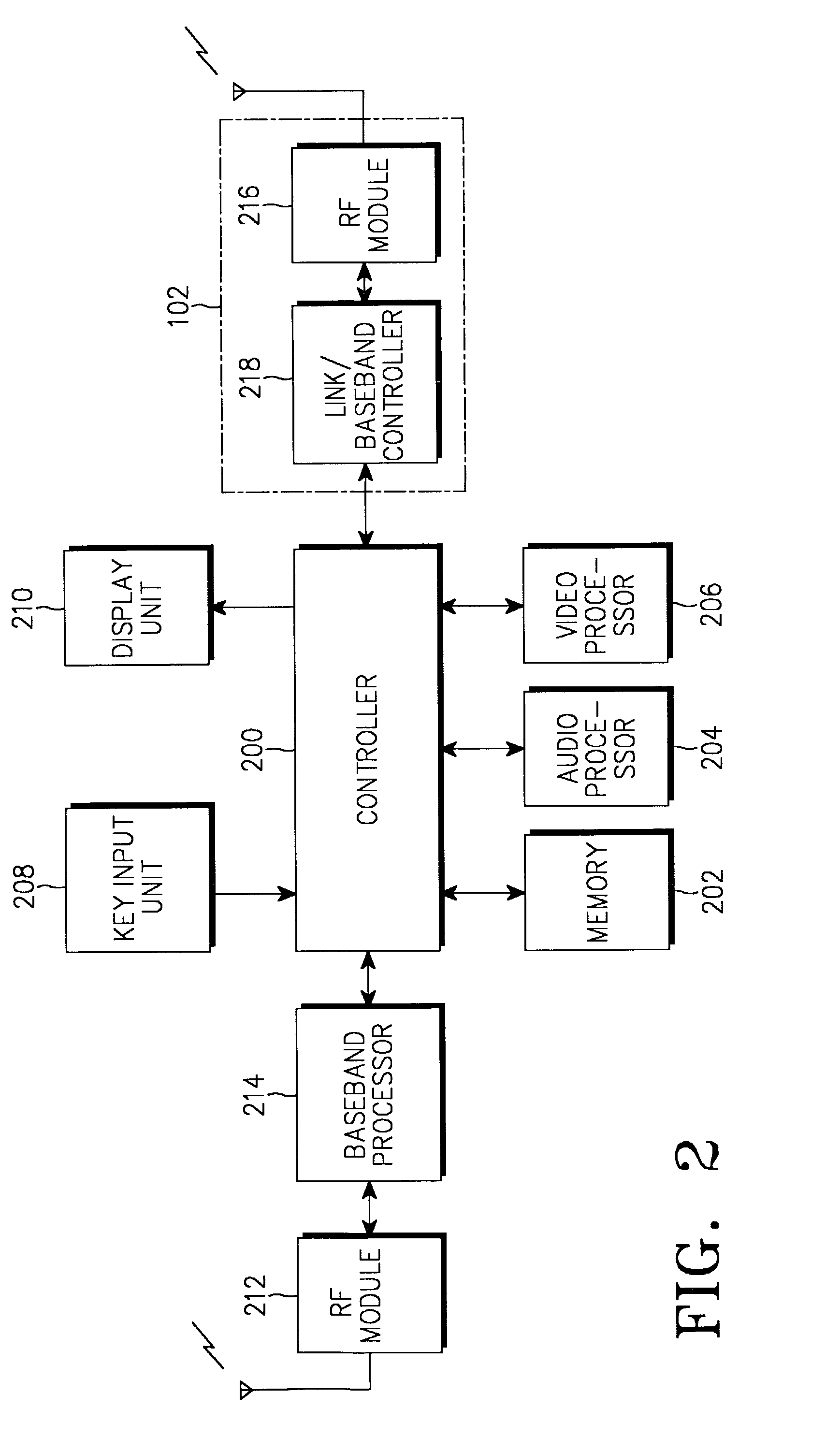 Multimedia service providing system and method using bluetooth communications in mobile communication system