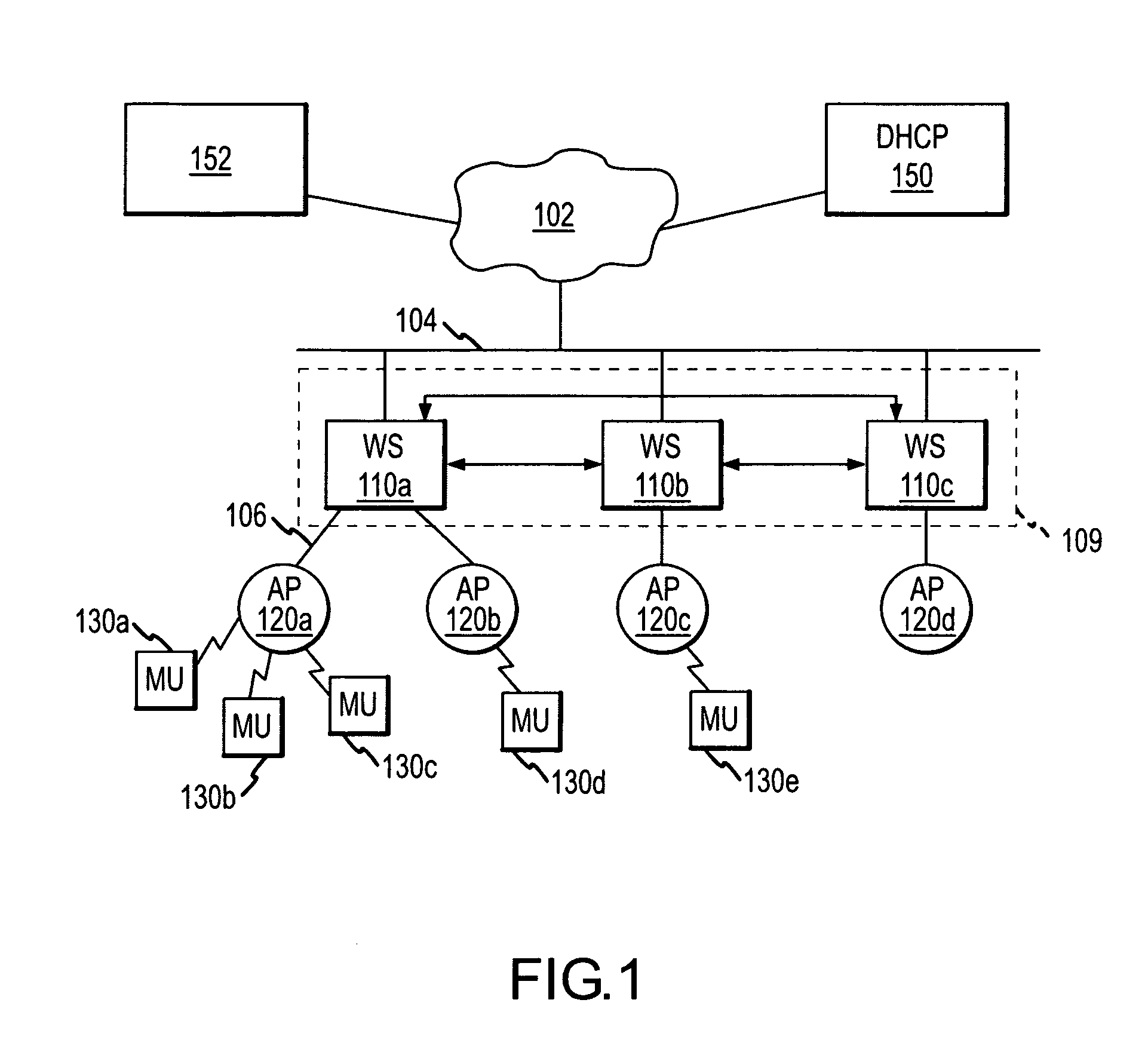 Methods and apparatus for cluster management using a common configuration file