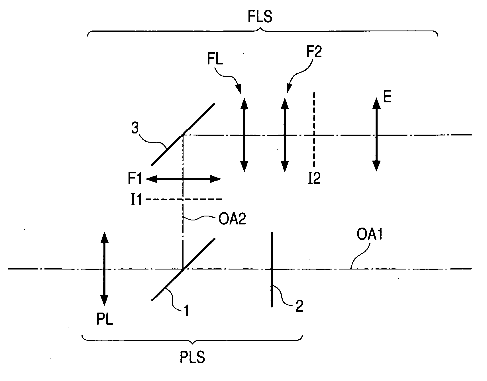 Optical system