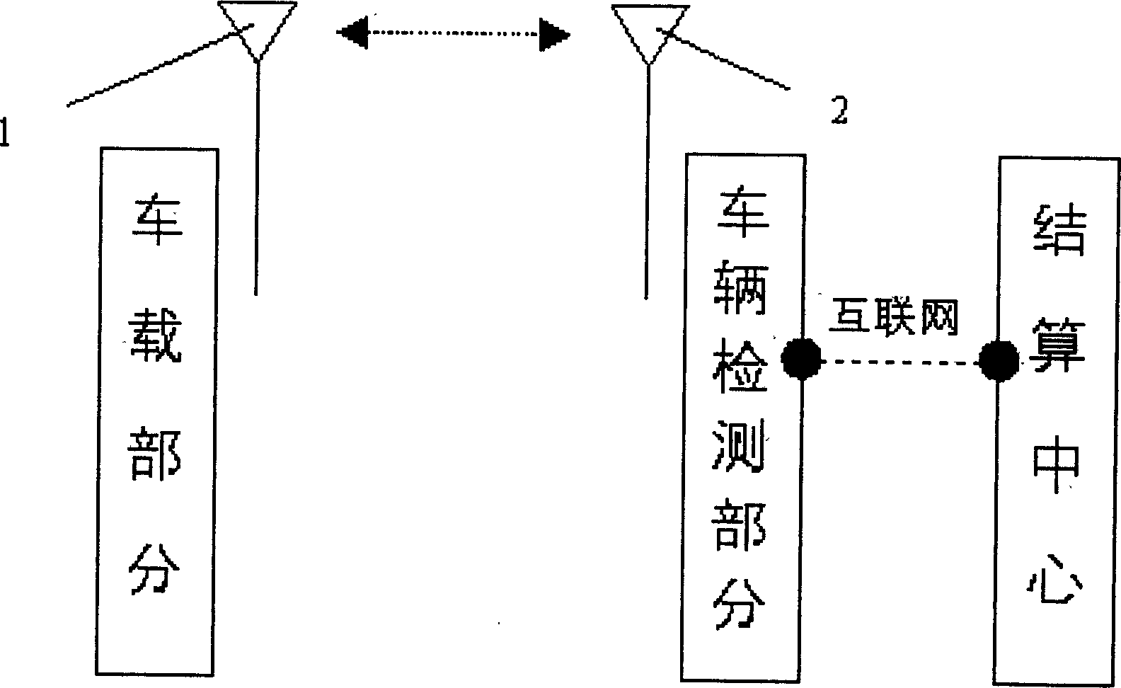 Intelligent road toll collecting system and method for vehicle