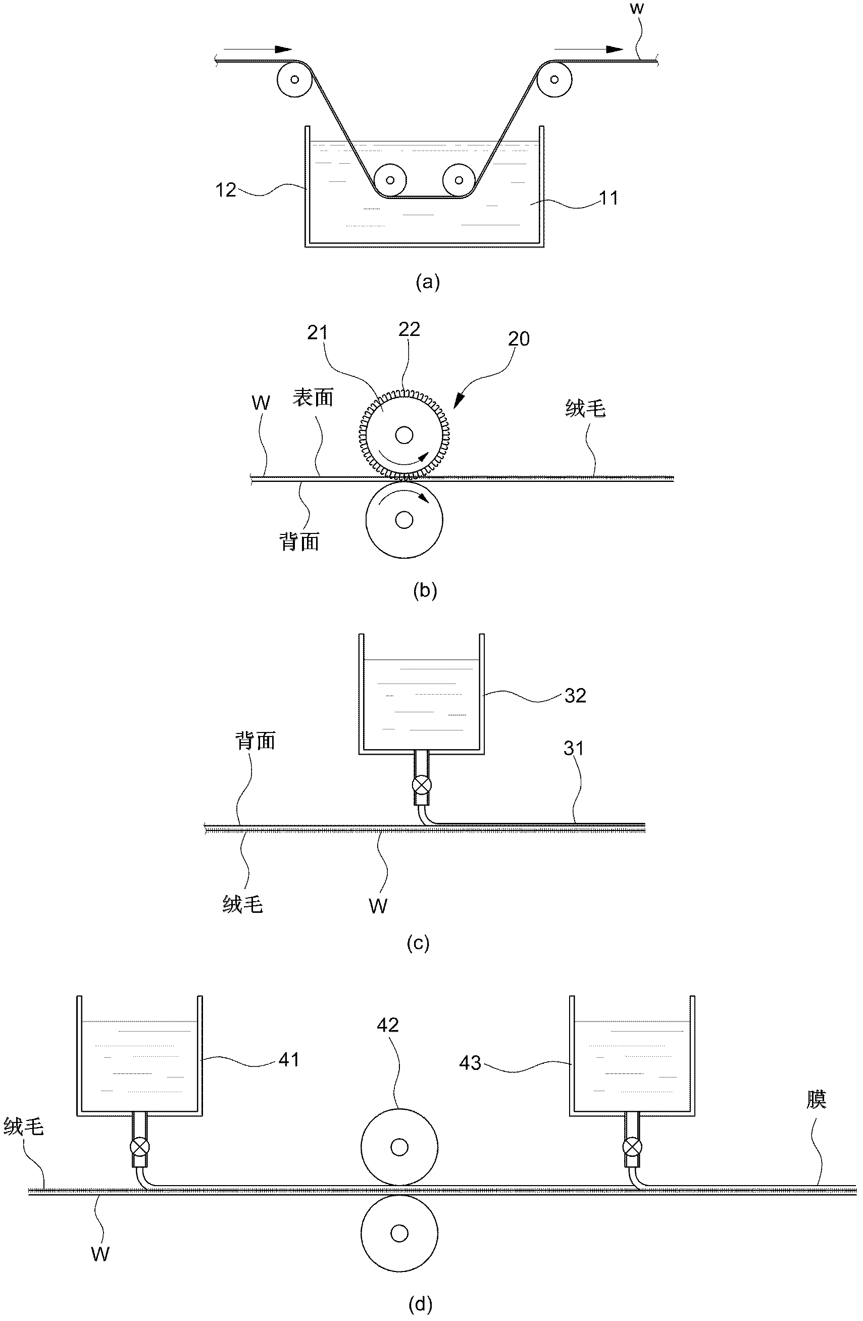 Method for producing synthetic leather having air permeability