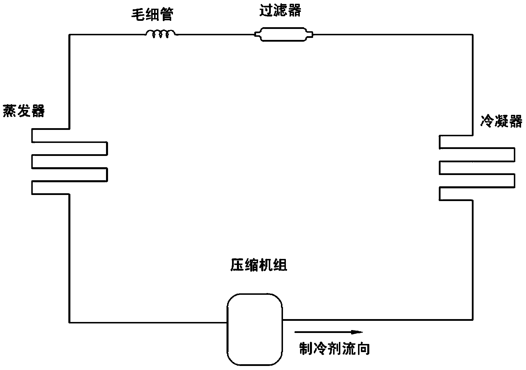 Heat dissipation structure of condenser and refrigerator with such structure