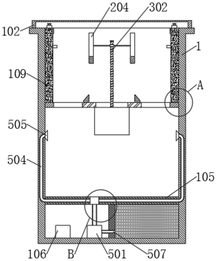 Environment-friendly low-emission treatment device for medical waste and using method