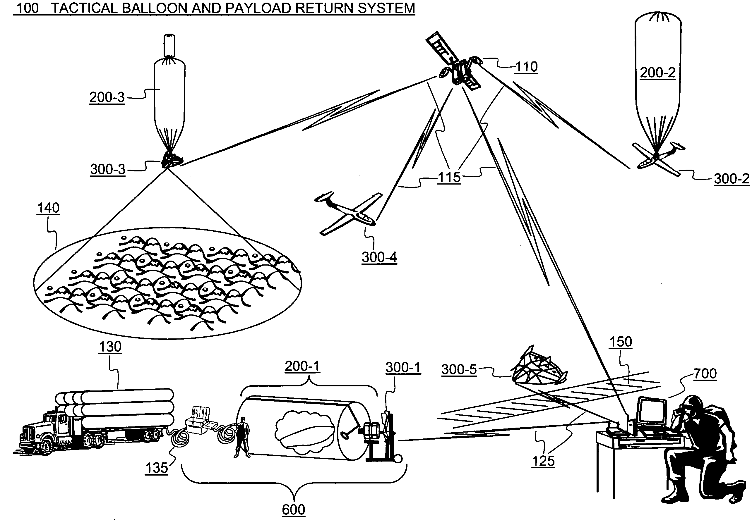 System for tactical balloon launch and payload return