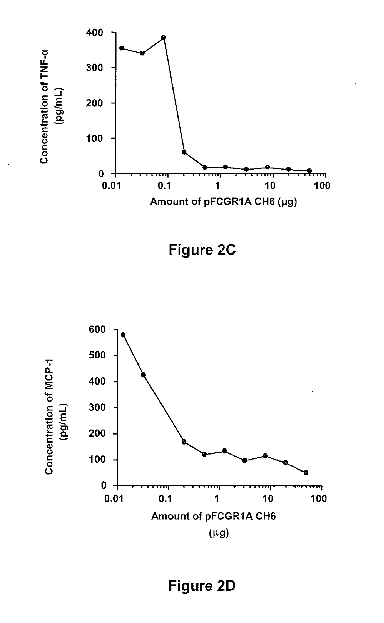 Soluble hybrid fcgamma receptors and related methods