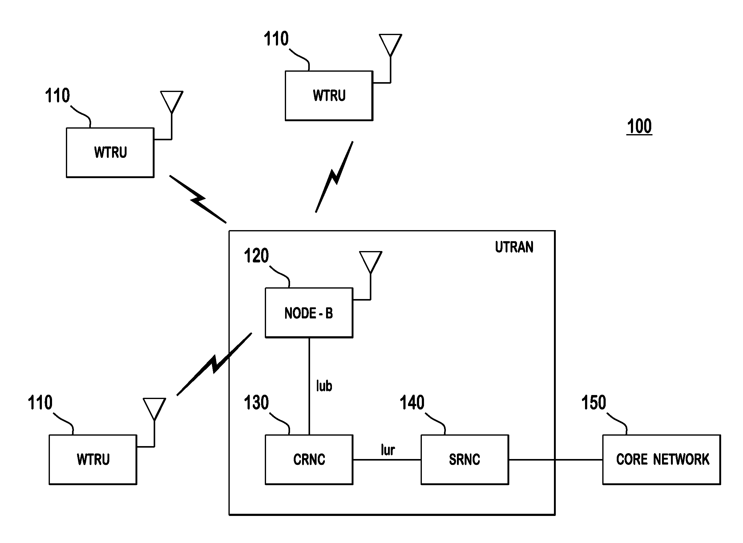 Method and apparatus for utilizing multiple carriers in high speed packet access communications technical field