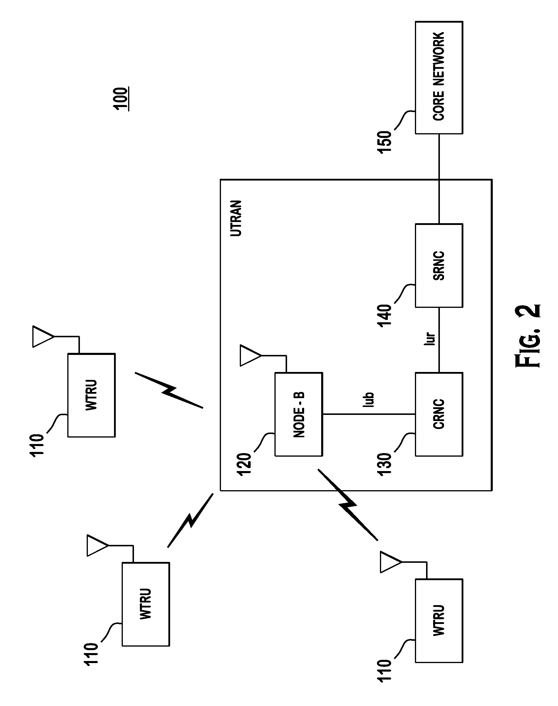 Method and apparatus for utilizing multiple carriers in high speed packet access communications technical field