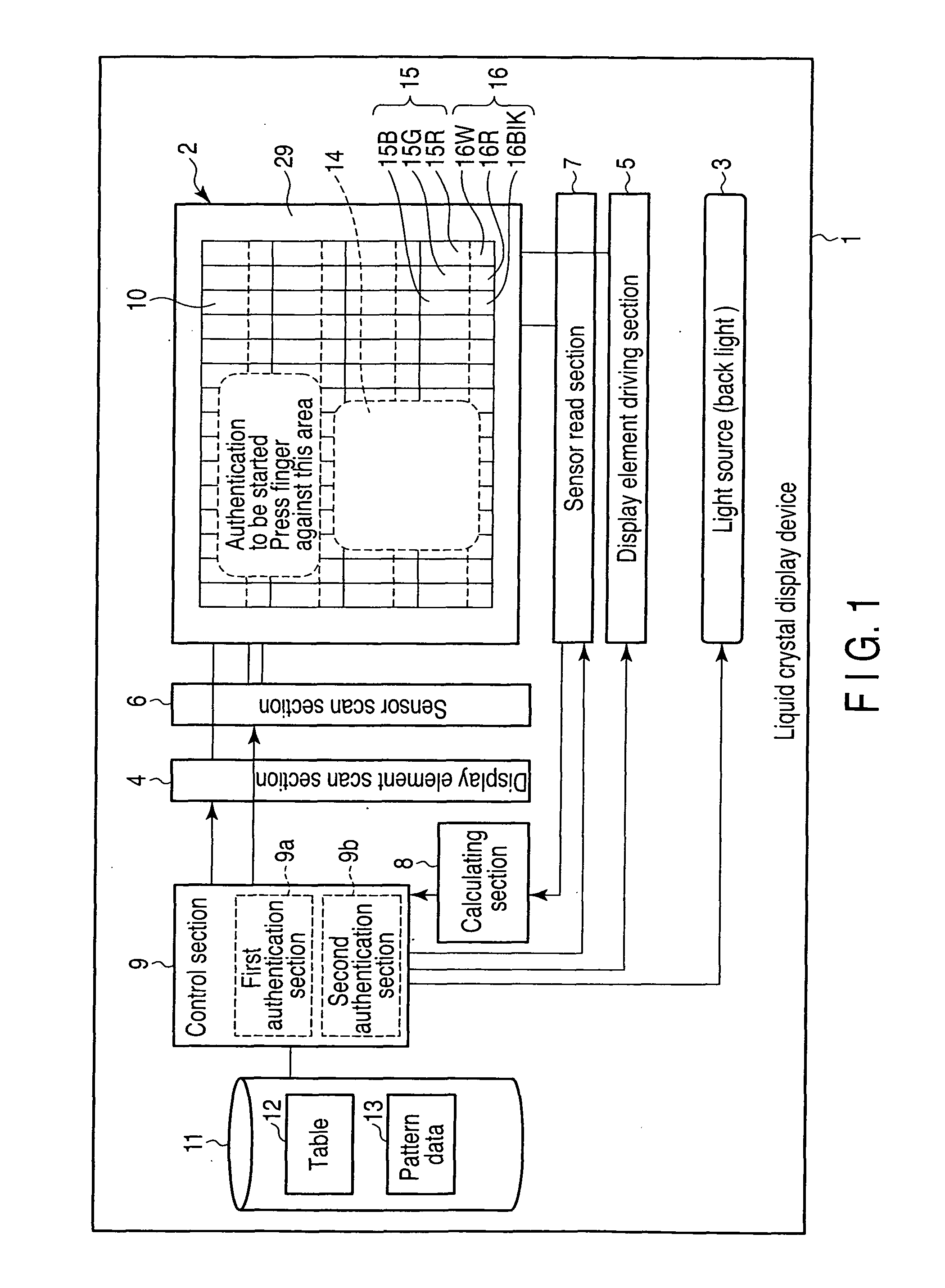 Liquid crystal display device, black matrix substrate and color filter substrate