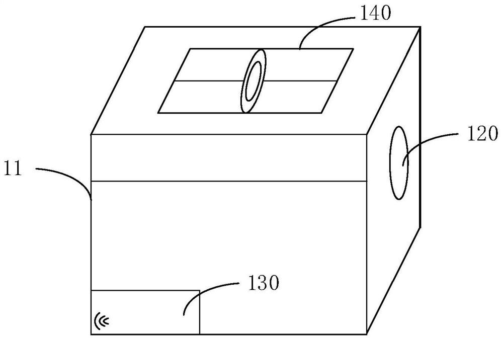 an eye tracking device