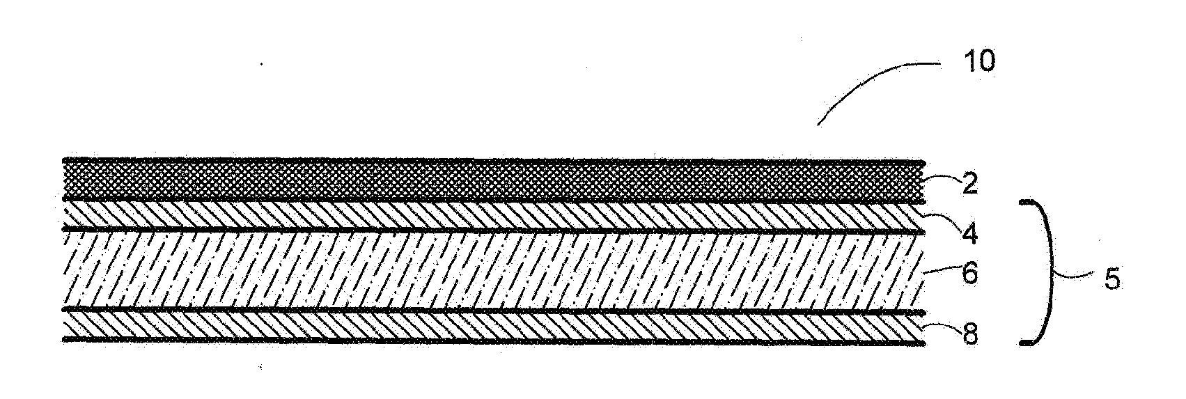 Method of Reducing Iridescence