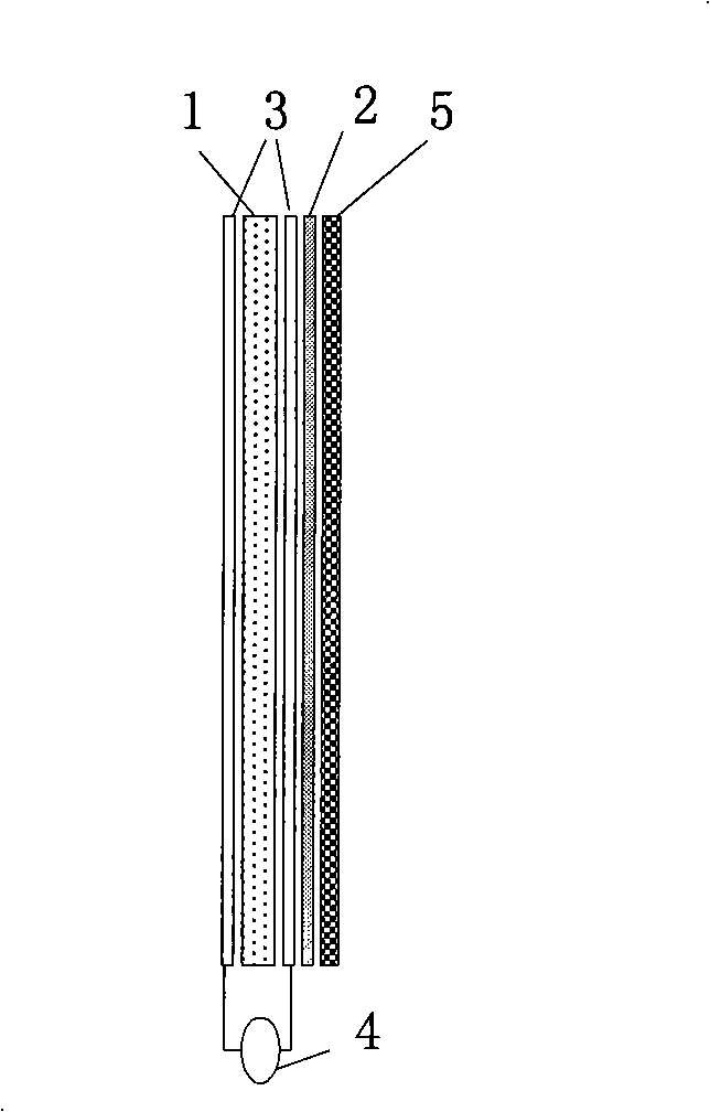 Convertible display screen and its three-dimensional display device