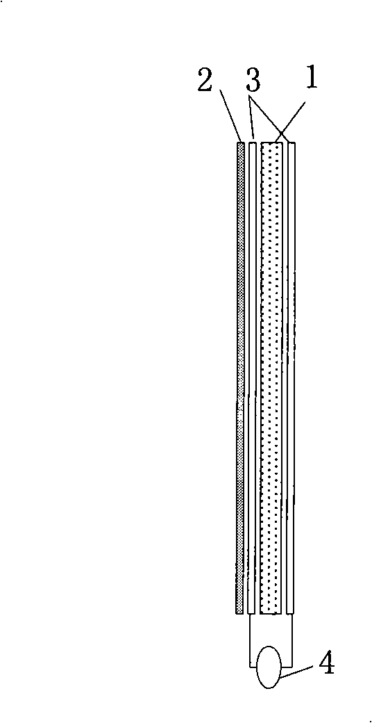 Convertible display screen and its three-dimensional display device