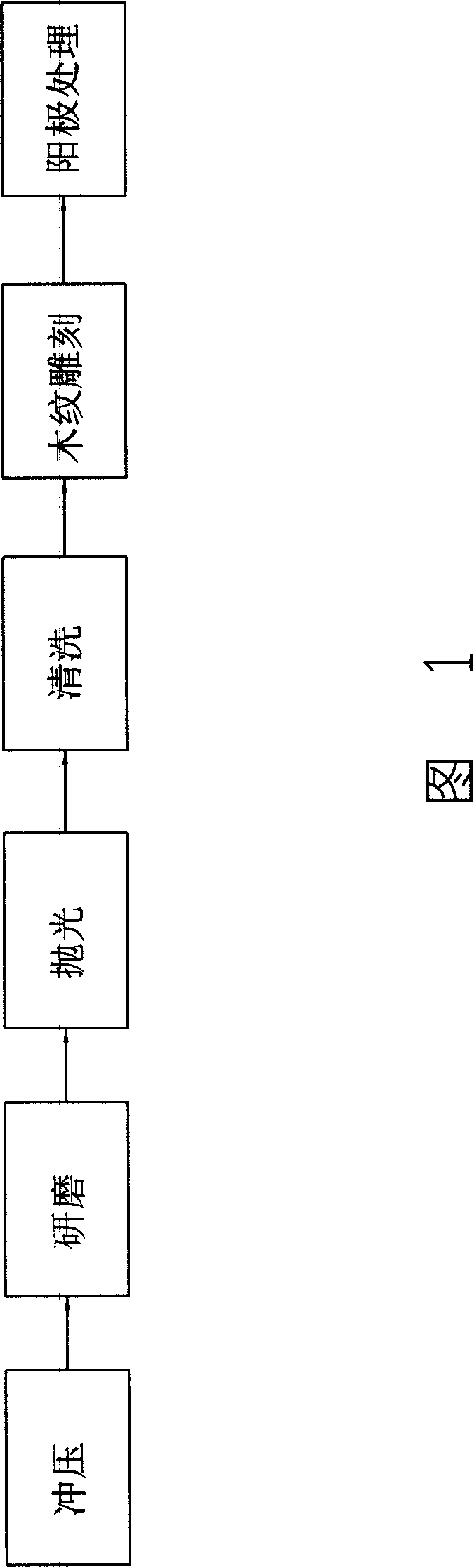 Metal shell and its making method