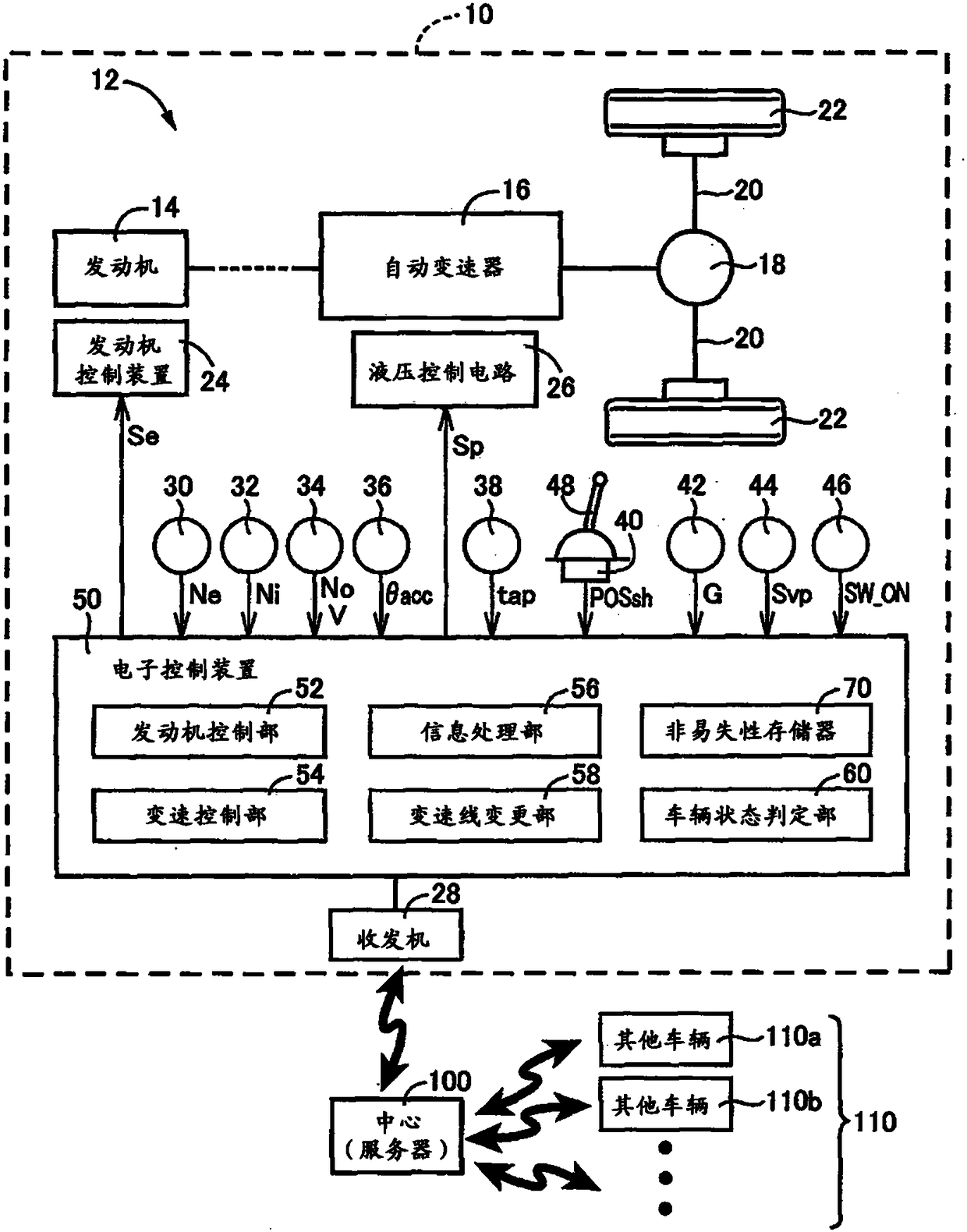 Vehicle control apparatus