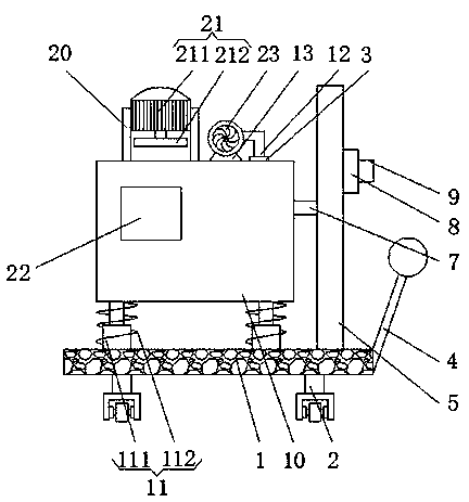 Explosion-proof electric heating equipment