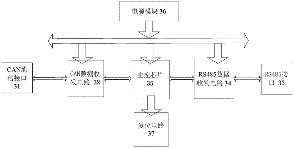 Air conditioner and communication method, device and equipment of inside and outside machines of air conditioner