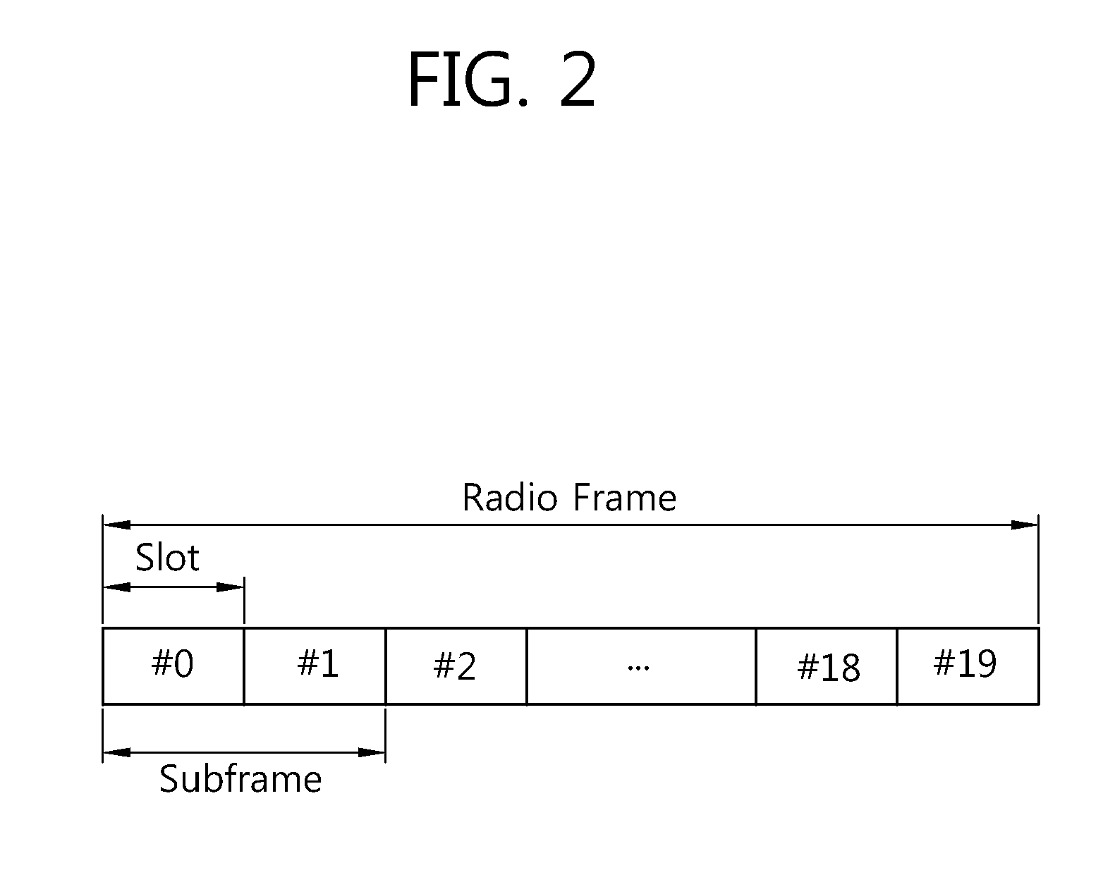 Method and apparatus for transmitting channel status information in carrier aggregation system