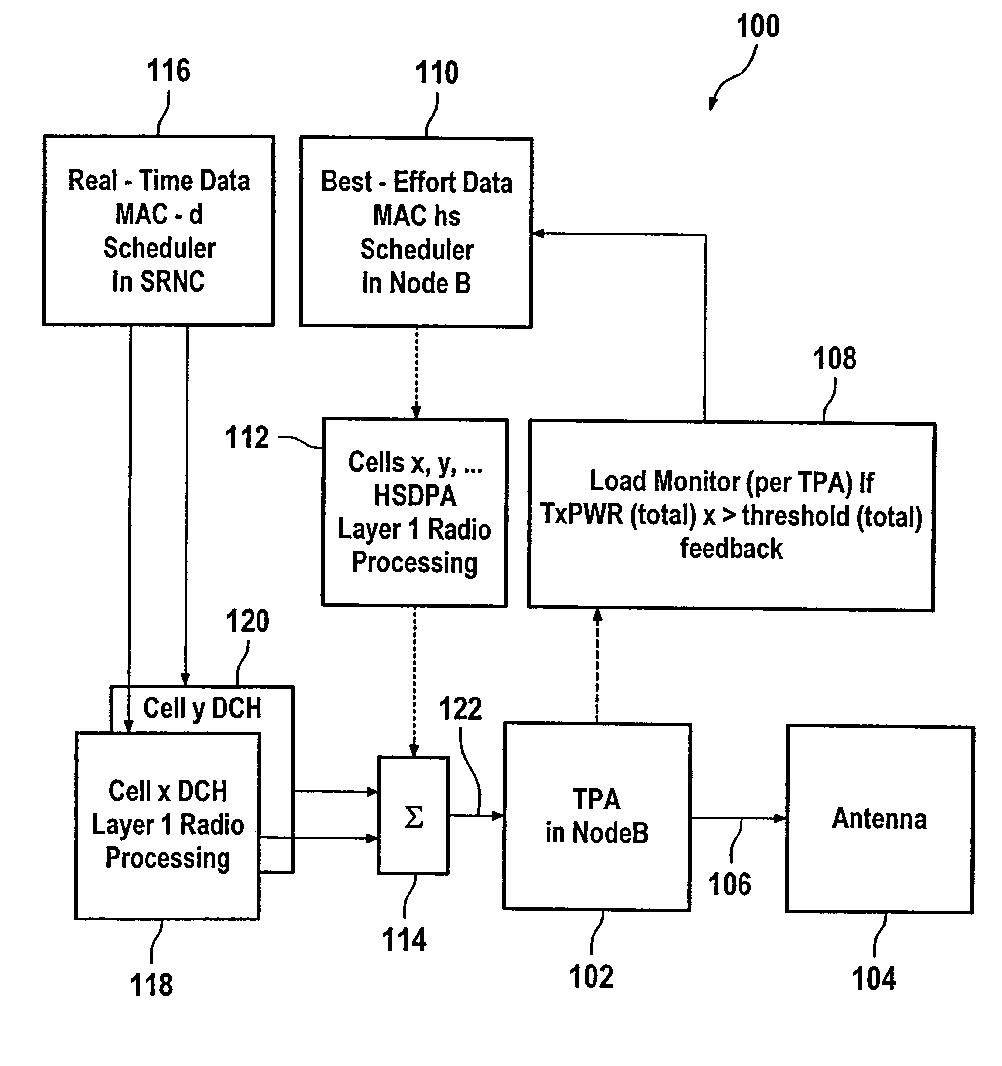 Method of transmitting data in a wireless cellular telecommunication network