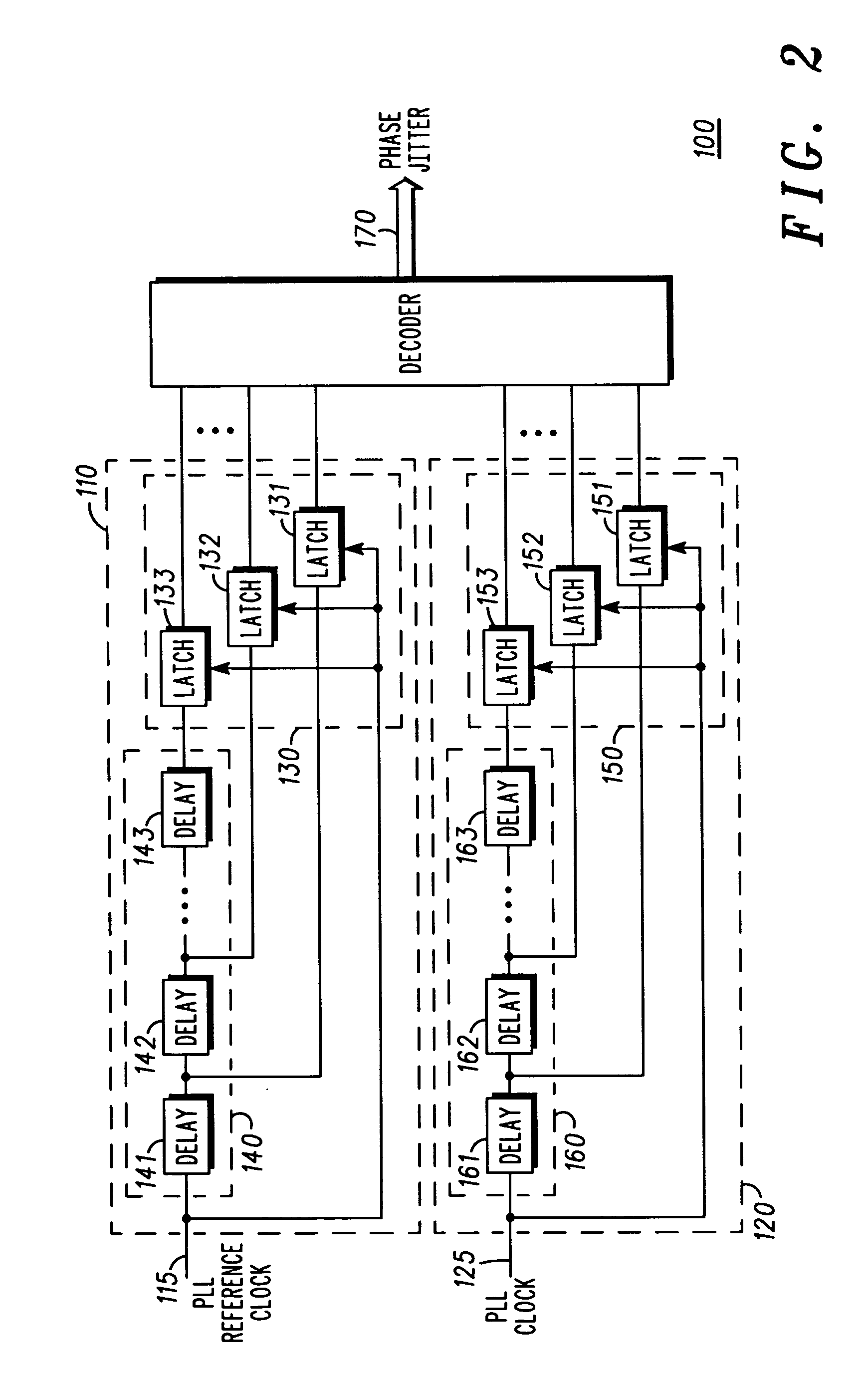 Module, system and method for testing a phase locked loop