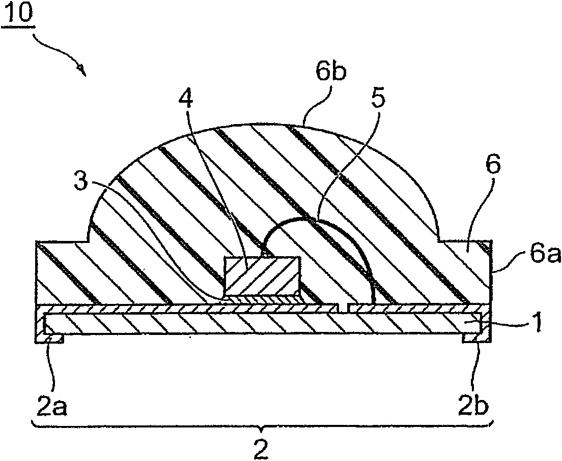 Curable resin composition, led package, and method for production of the led package, and optical semiconductor
