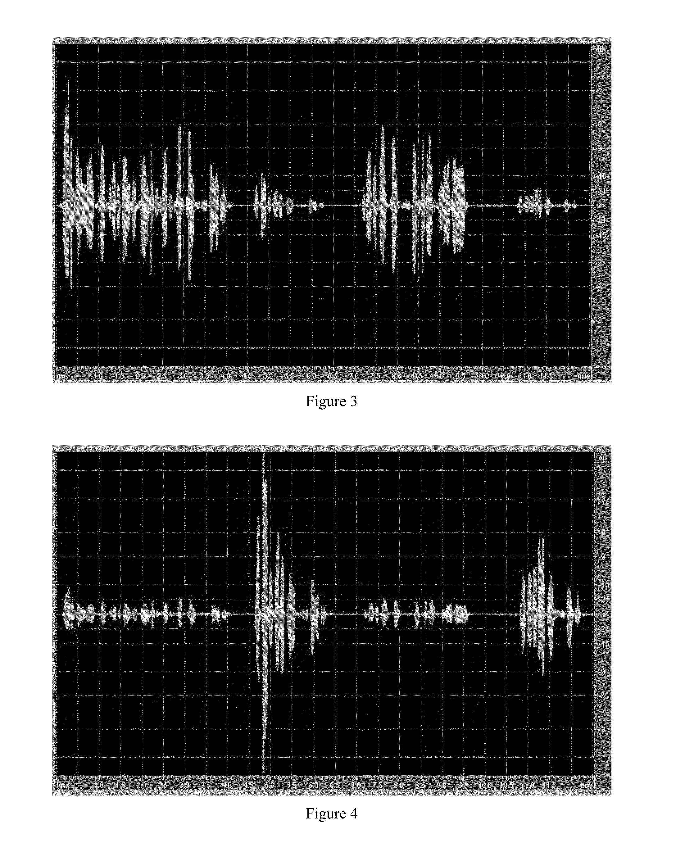 Identical conversation detection method and apparatus