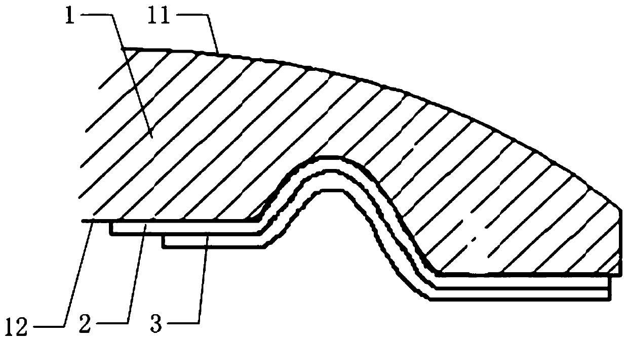 Electronic equipment, curved lens and processing method thereof