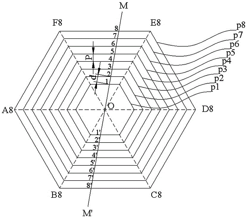 Generation Method of Spliced ​​Planar Spiral Inductor