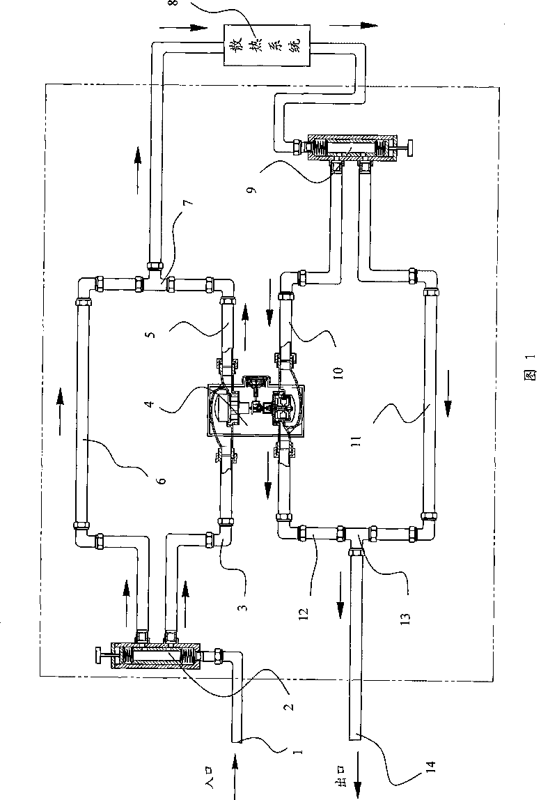 Flow distributor and differential heat meter using the flow distributor