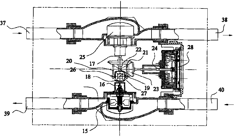 Flow distributor and differential heat meter using the flow distributor