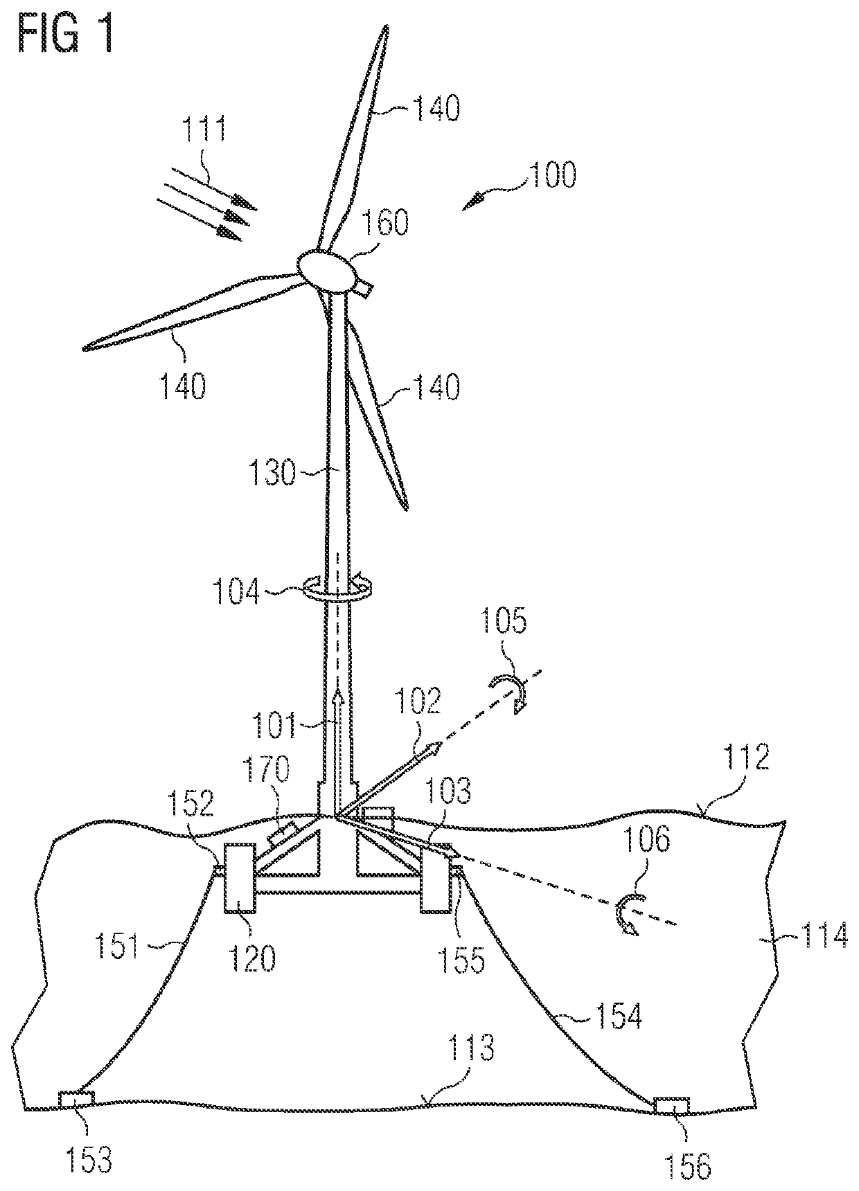 Control system for stabilizing a floating wind turbine