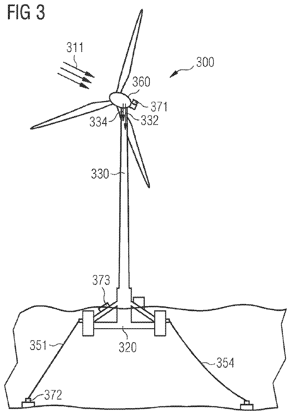 Control system for stabilizing a floating wind turbine