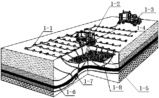 Coal Mine Combined Seismic Holographic Prediction Method