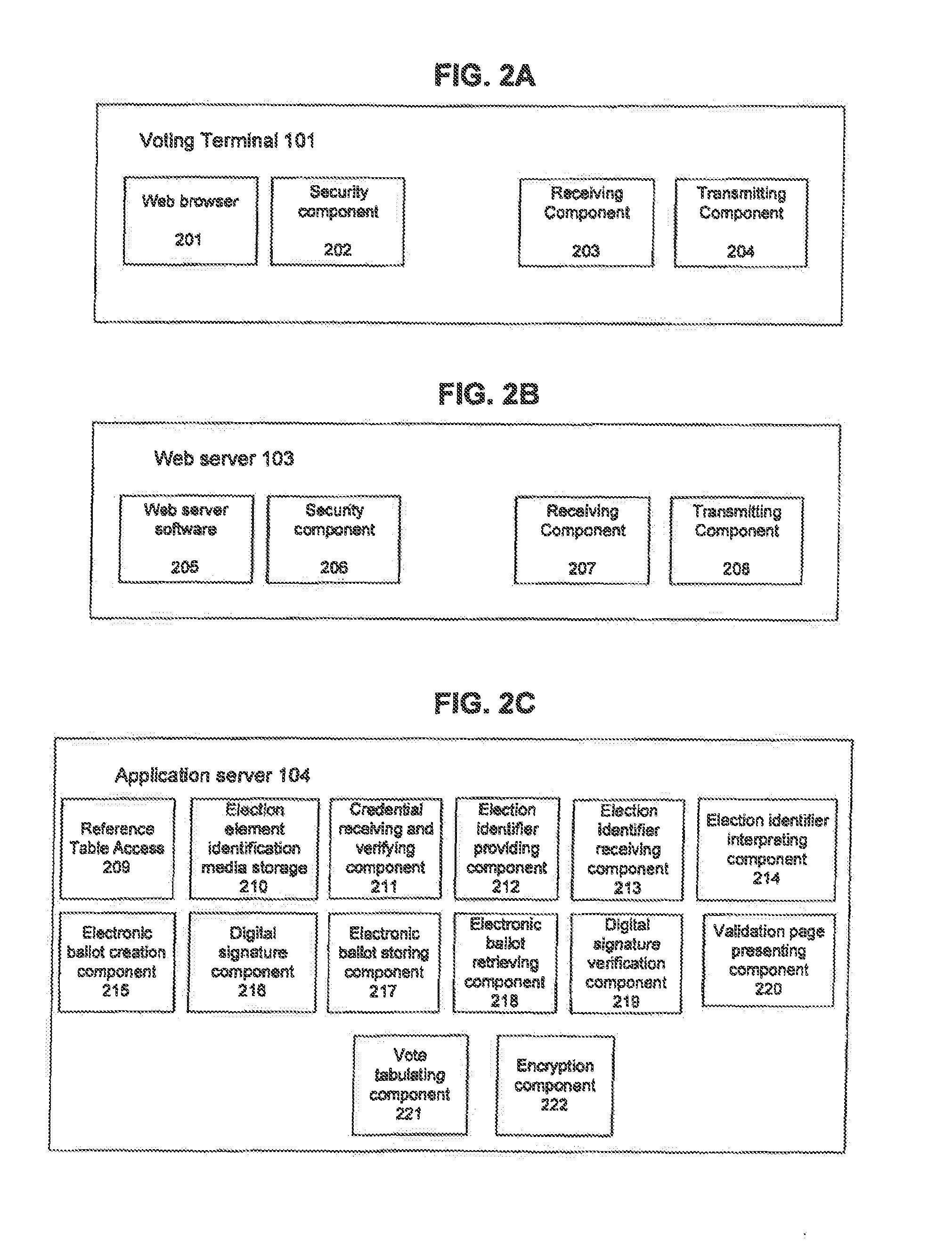 System and method for secure voting