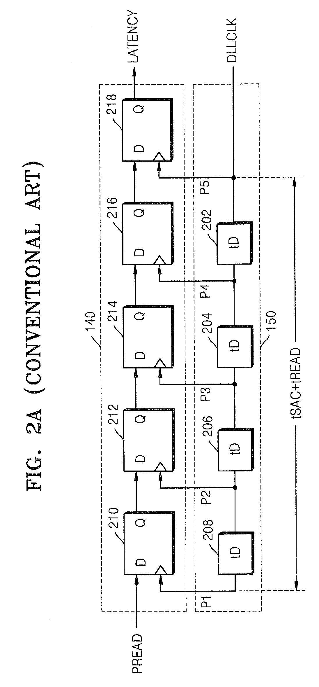 Semiconductor memory devices for controlling latency