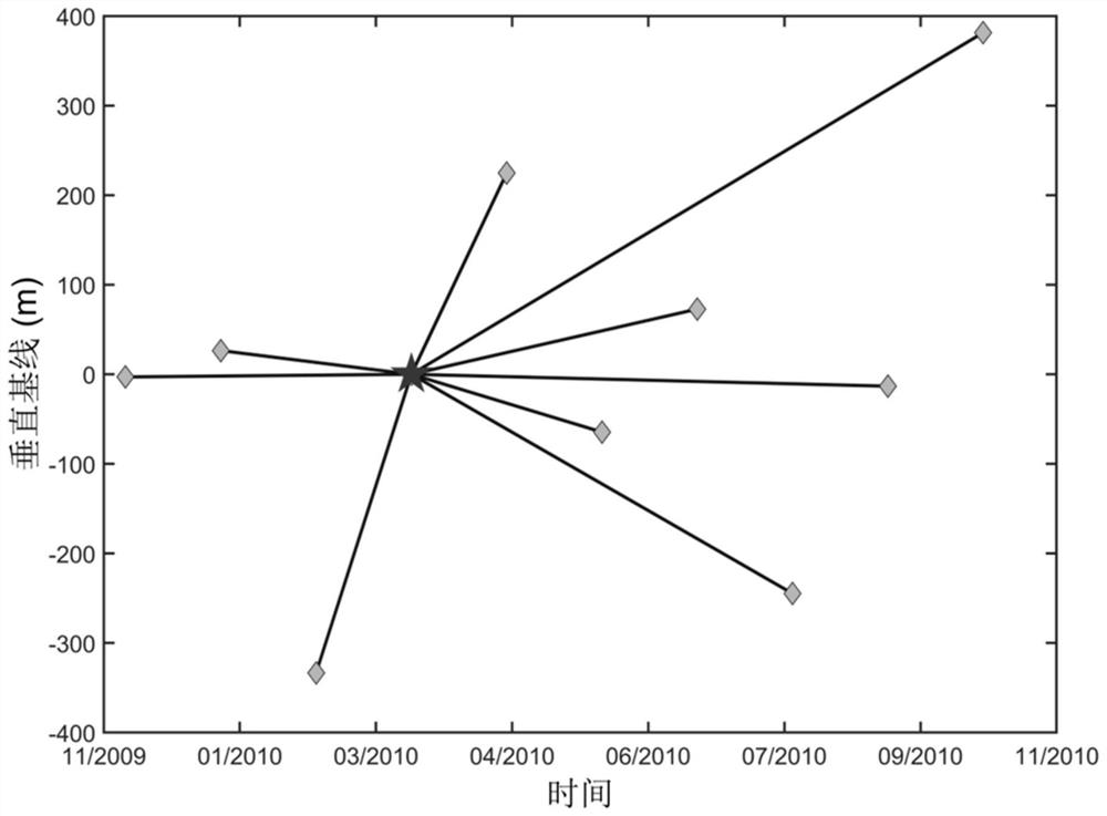 A Method for Predicting Surface Subsidence in Closed Mine